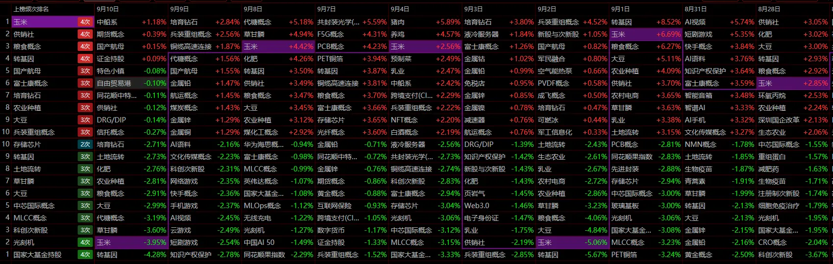 极致缩量文章配图