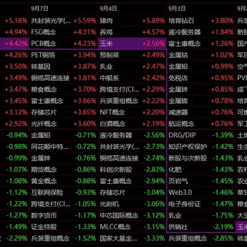 极致缩量配图3