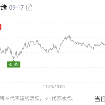 太卷了配图2