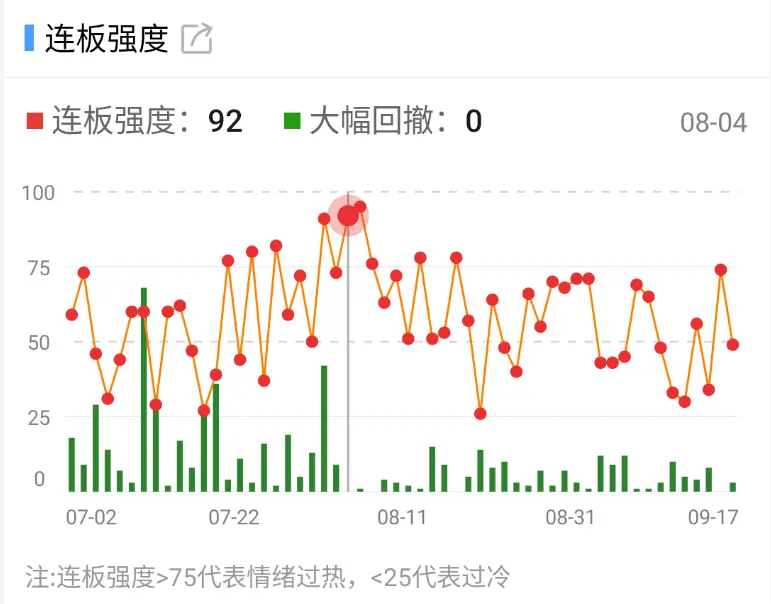 太卷了文章配图