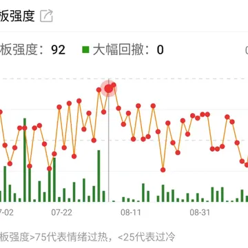 太卷了配图3