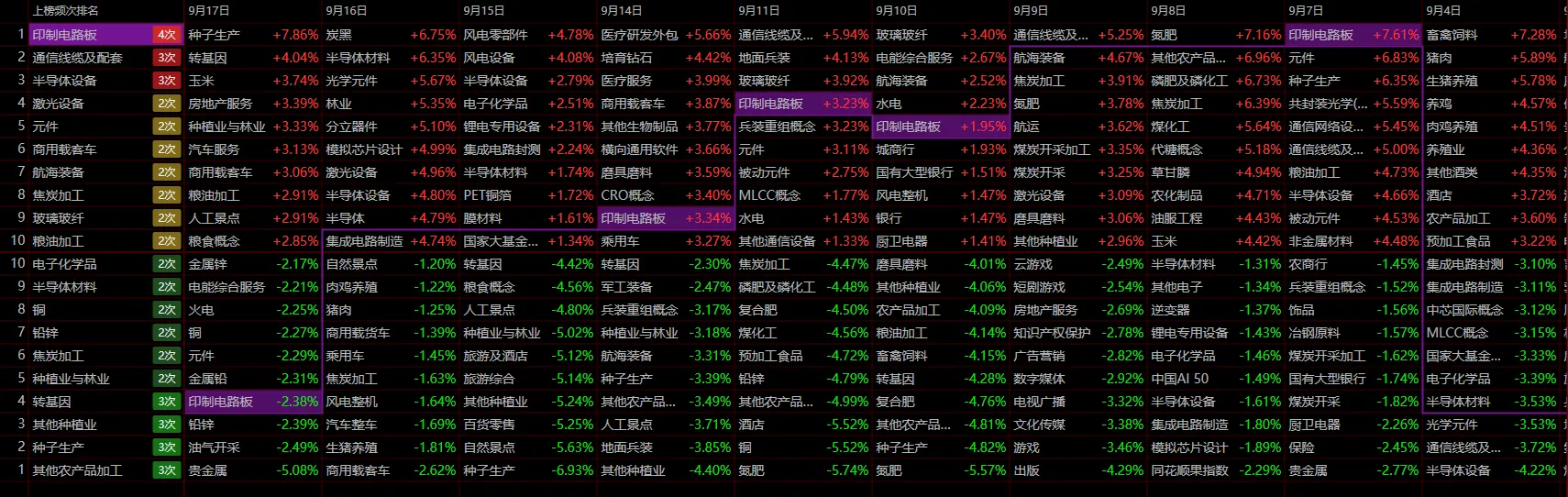 太卷了文章配图
