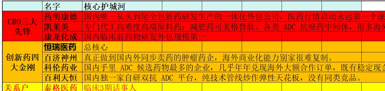 《确定性!稳步且全面上攻!》9.21文章配图