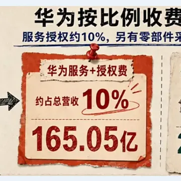 开车不喝酒，喝酒不开车配图1