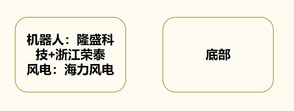 《924的情怀宛如一坨***》9.24文章配图
