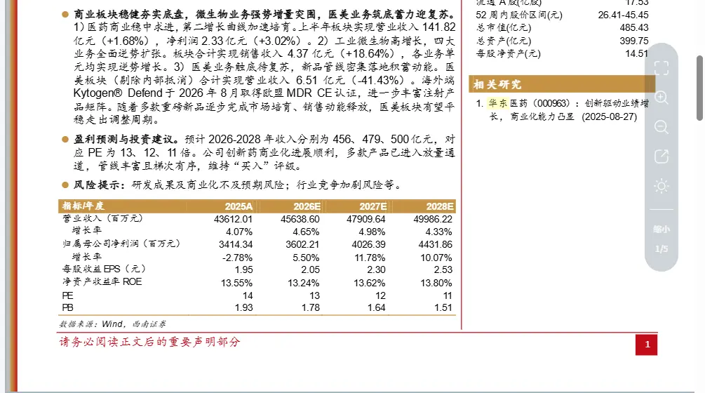 《华东医药研报分享》9.28文章配图