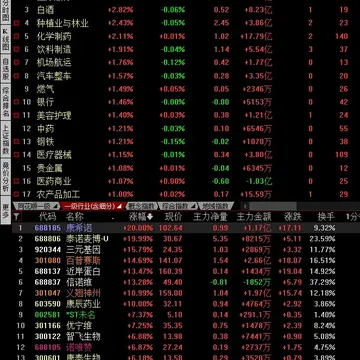 《八度携手全体医药股祝贺大家国庆快乐》9.30配图1