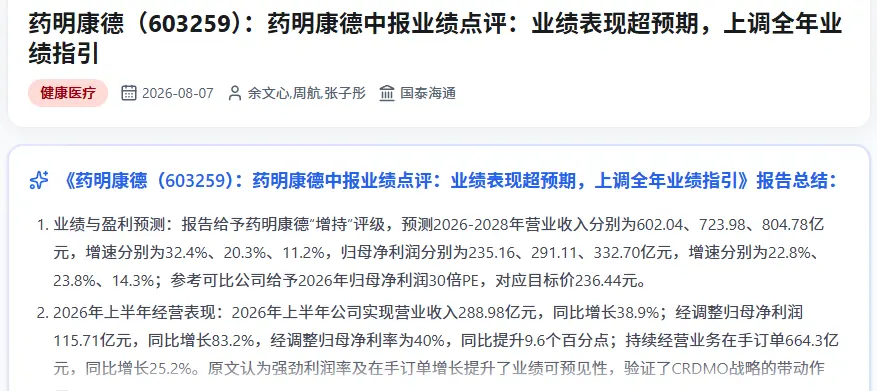 《医药坚定好信心,逻辑超硬》10.8文章配图