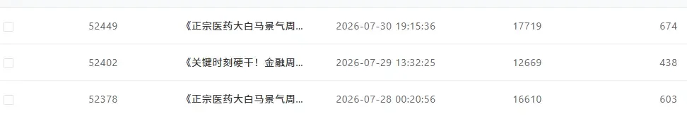 《医药坚定好信心，逻辑超硬》10.8配图3