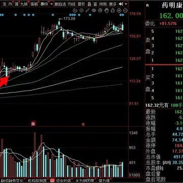 龙少硬核逻辑课程限时招生配图1