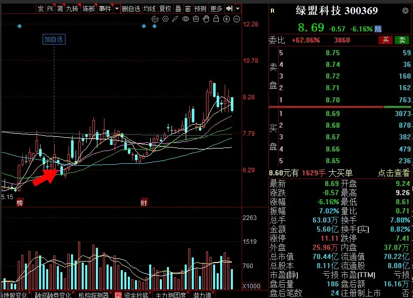 龙少硬核逻辑课程限时招生文章配图