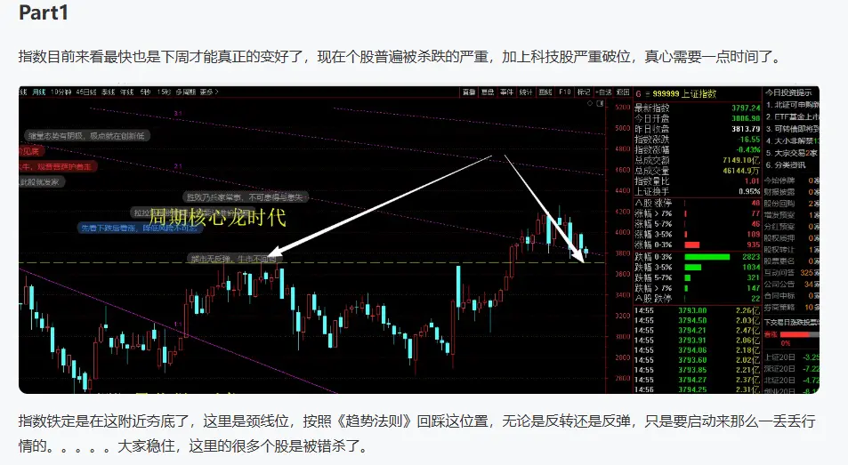 《与量化时代共舞》10.13文章配图