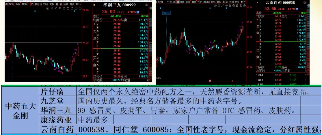 《否极泰来!黄金底就是这里》10.14文章配图