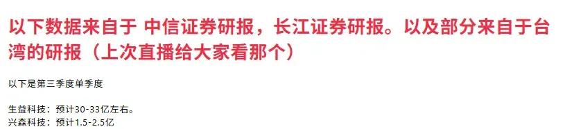 生益科技业绩预告配图1