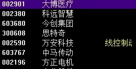 躺平发育，等待良机文章配图