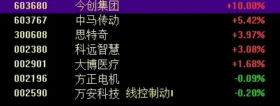 大开大合配图2